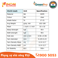 Lưới chống côn trùng Ấn Độ 50 mesh Khổ 3.6 x 100 mét