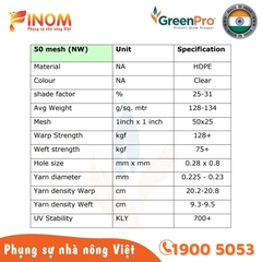 Lưới chống côn trùng Ấn Độ 32 mesh Khổ 2 x 50 mét