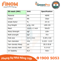 Lưới chống côn trùng Ấn Độ 50 mesh Khổ 2 x 50 mét