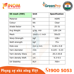 Lưới chống côn trùng Ấn Độ 50 mesh Khổ 3.6 x 100 mét