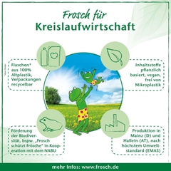 Quà tặng Frosch đơn từ 1,990,000₫: nước rửa chén, tẩy đa năng, vệ sinh phòng tắm, dầu mỡ, bồn cầu
