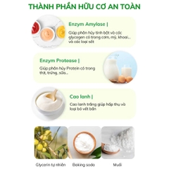 Hộp viên rửa chén hữu cơ Frosch Classic hương chanh 70 viên – Giải pháp an toàn, thân thiện với môi trường