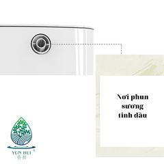 Hàng Trưng Bày - Máy Khuếch Tán Phun Tinh Dầu Nguyên Chất Thơm Phòng Trực Tiếp YH 250i NEW 2024
