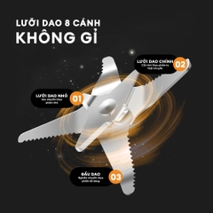 Máy làm sữa hạt Gilux GLP45 – Đa năng, Tiện lợi, Giữ trọn dinh dưỡng