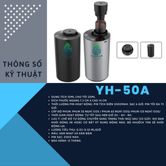 Máy Khuếch Tán Tinh Dầu Nguyên Chất Thơm Phòng Trực Tiếp Cho Xe Hơi công nghệ AI Start-Stop YH 50A NEW 2024
