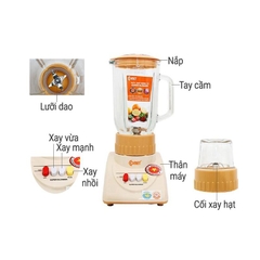 Máy Xay Sinh Tố Comet CM9956 1.25 Lít
