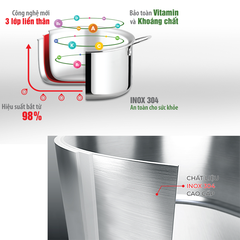 Bộ nồi chảo inox 3 lớp đáy liền Elmich EL-3742