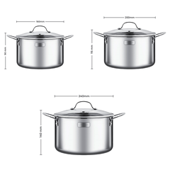 Bộ Nồi Inox cao cấp 3 lớp đáy liền Tri-Max EL-3741