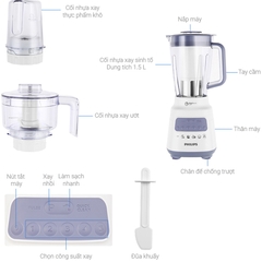 Máy xay sinh tố Philips HR2223/00