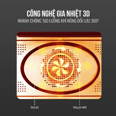 LÒ CHIÊN KHÔNG DẦU HƠI NƯỚC ĐA NĂNG ELMICH AFE-3944