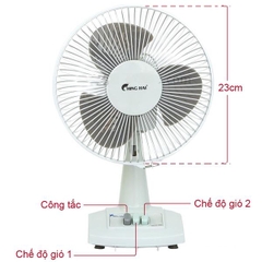 Quạt bàn CHING HAI HD601 24W cánh 23cm – Nhỏ gọn, mát đều cho bàn học & bàn làm việc