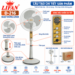 Quạt Đứng LIFAN Đ-216 45W – Cánh 40cm, 3 Tốc Độ, Hẹn Giờ 2 Tiếng