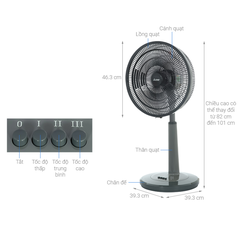 Quạt lửng Mitsubishi R16A-GB 45W cánh 40cm | Gió 103 m³/min | Tuvina