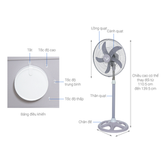 Quạt đứng CN 4.5 tấc 80W- D20002 (VY579790)