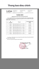 Biến Áp LiOA DN 400VA