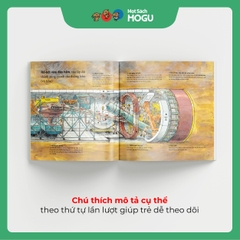 Đường hầm tàu điện ngầm được xây dựng như thế nào?