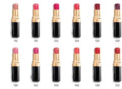 Son Chanel Rouge Coco - Tester nắp trắng