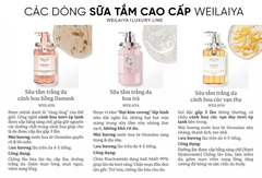 Sữa Tắm Weilaiya : Hoa Hồng + Hộp Quà có rơm + Bông Tắm