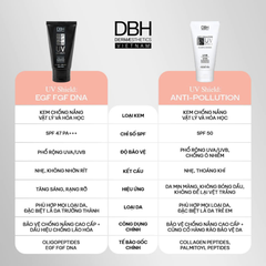 Kem Chống Nắng DBH SPF 50 ( Trắng )