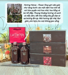 Sét Quà:  Flower Shop 02 - 2 Chai Tinh Dầu Thơm Phòng HETRAS Hàn Quốc 500ml