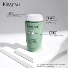 Dầu Gội Kerastase Specifique - Siêu Kiềm Dầu 250ml ( xanh )