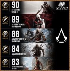 Assassin’s Creed Đế Chế Giải Trí 4 Tỷ Euro Của Ubisoft