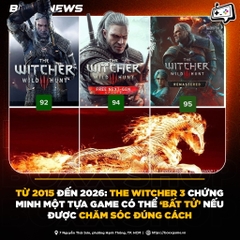 The Witcher 3 Chứng Minh Một Tựa Game Có Thể 'Bất Tử' Nếu Được Chăm Sóc Đúng Cách