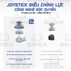 Tay Cầm Flydigi Direwolf 4 Polling Rate 1000Hz, Hall Effect, Joystick Tùy Chỉnh Lực cho Nintendo Switch, PC, Laptop