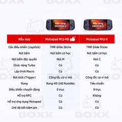 Tay cầm Mobapad M12 HD gắn trực tiếp lên Nintendo Switch 2.