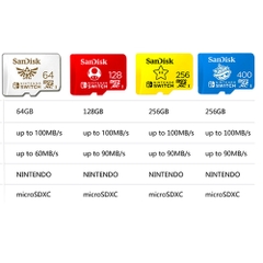 Thẻ Nhớ cho máy Nintendo Switch 256GB Chính Hãng Sandisk