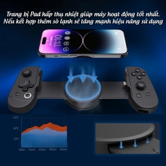 Tay Cầm GameSir LEADJOY M1 cho iPhone, LEADJOY M1 iPhone Gamepad