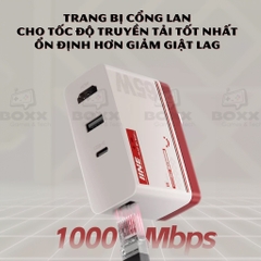 Bộ Sạc 65W + Dock chuyển HDMI Video, LAN cho Nintendo Switch, Steam Deck, ROG Ally chính hãng IINE