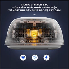 Dock Sạc cho Tay Cầm PS5 DualSense, Đế sạc tay cầm PlayStation 5 chính hãng IINE
