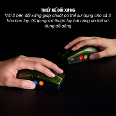 Chuột không dây 8BitDo Retro R8 Xbox Edition Wireless 4K Polling Rate, Micro Switches kèm dock sạc