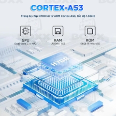 Máy chơi game cầm tay ANBERNIC RG 35XXPro