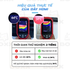 Dây nối dài dock xuất hình Extension Cable cho Nintendo Switch 2 chính hãng Aolion