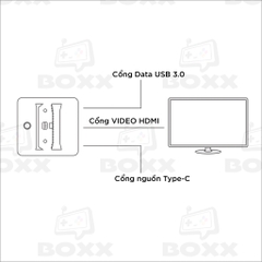 Dock sạc HDMI TV cho Nintendo Switch, Dock HDMI cho Nintendo Switch chính hãng Dobe