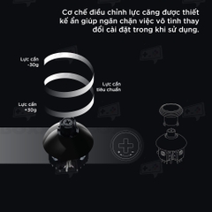 Joystick Gulikit 720 Tension Adjustable TMR thay thế Analog cho tay cầm PS4, PS5, Pro Controller, Xbox Series X