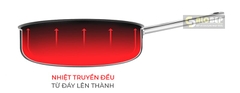 Chảo Inox 2 Lớp Cao Cấp Đáy Liền Trimax Xs El 3753 Size 26cm