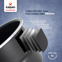 Nồi áp suất điện 6L Kalpen P4