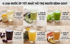 6 Loại Nước Ép Tốt Nhất Hỗ Trợ Người Bệnh Gout