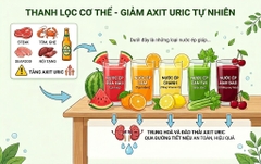 Thanh Lọc Axit Uric tự nhiên từ rau củ quả