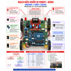 XE ROBOT CHỮA CHÁY THÔNG MINH