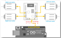 BOARD ỨNG DỤNG HỌC STEM WITH ARDUINO