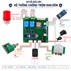 Hệ Thống Chống Trộm Ban Đêm Dùng Cảm Biến Hồng Ngoại, PIR Và Relay