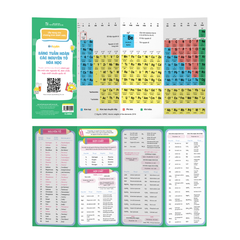 (Ctr Hóa mới) Bảng tuần hoàn Hóa học mới - dùng cho lớp 7, lớp 10 - Nhà sách Ôn luyện