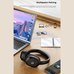 Tai Nghe Headphone Bluetooth LIFE NC02H, BT 5.4, Driver 40mm, ANC -30dB, App Điều Chỉnh, Nghe Đến 50H - Hàng Chính Hãng