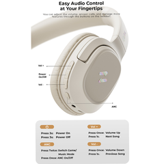 Tai Nghe Headphone Bluetooth LIFE NC02H, BT 5.4, Driver 40mm, ANC -30dB, App Điều Chỉnh, Nghe Đến 50H - Hàng Chính Hãng