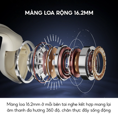 Tai Nghe Dẫn Khí Truyền Âm HAVIT FreeGo1, Thiết Kế Open-Ear, BT 5.2, Driver 16.2mm, Nghe Nhạc Đến 16H - Hàng Chính Hãng