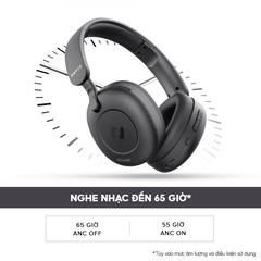 Tai Nghe Headphone Bluetooth HAVIT H655BT, BT 5.3, Chống Ồn Chủ Động Hybrid ANC, Gamemode 60ms, Nghe Đến 65H - Hàng Chính Hãng Dizigear